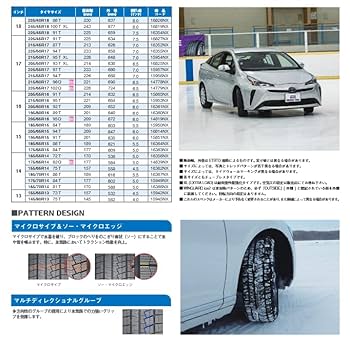 Amazon.co.jp: 【スタッドレスタイヤ4本セット】 NEXEN(ネクセン